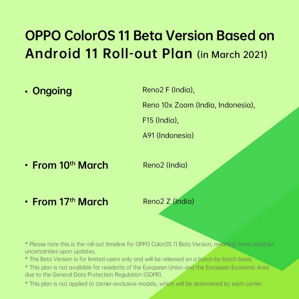 [海外] OPPO公布ColorOS 11 3月全球升级时间表