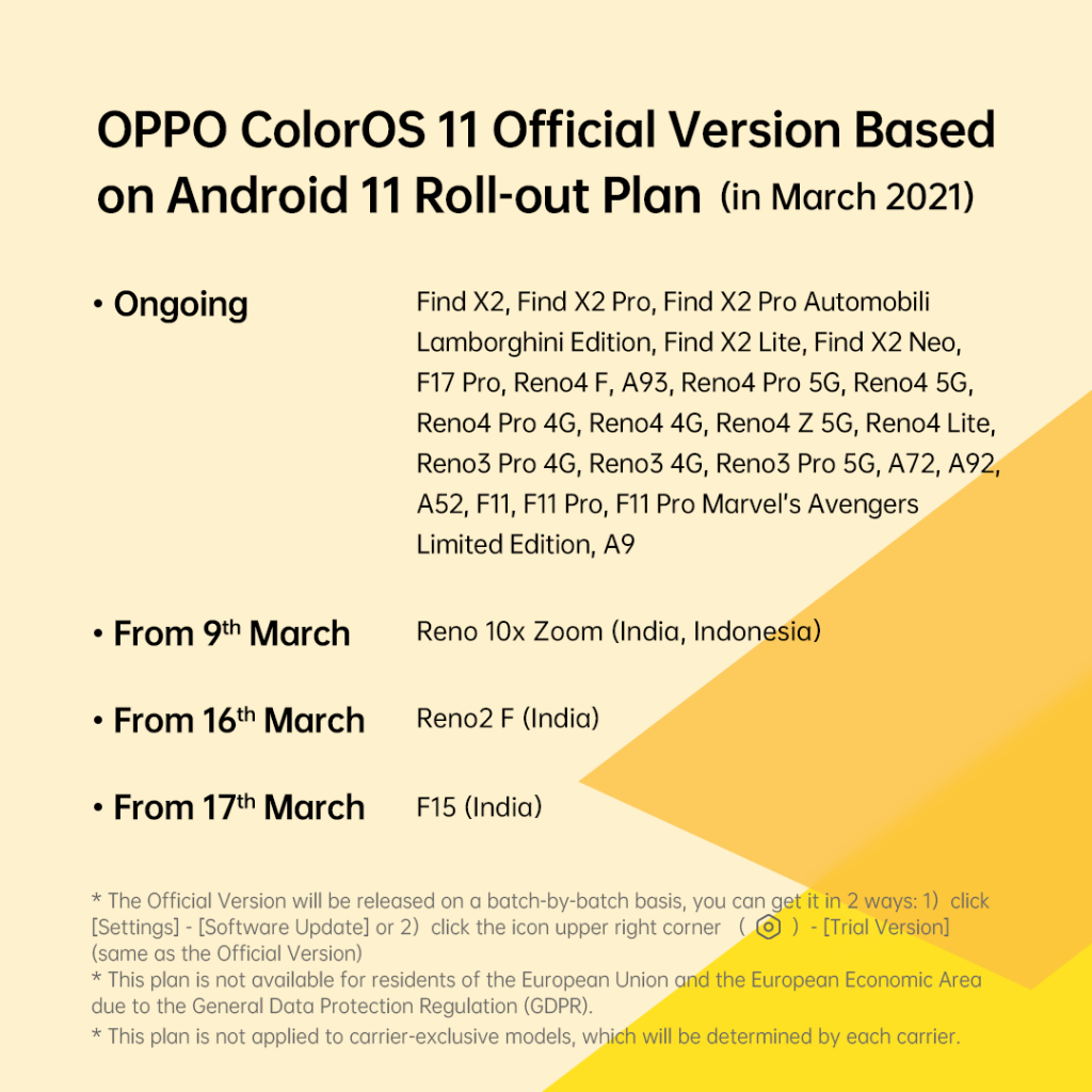 [海外] OPPO公布ColorOS 11 3月全球升级时间表